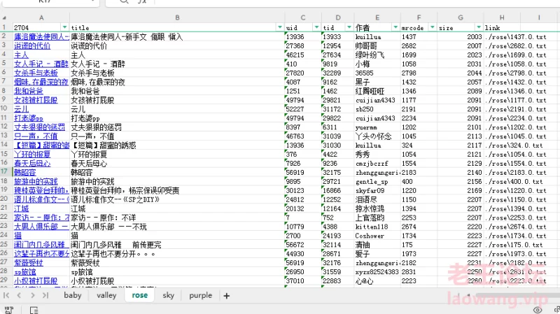 目录，点击即可打开对应小说的文本文件