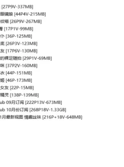 共四期（第四期）布丁大法（我是一只啾）极品福利姬 露...